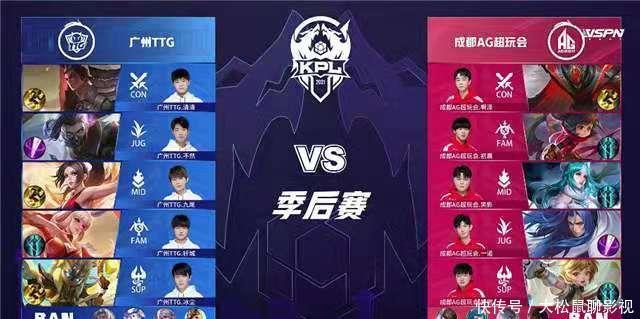 通LPL